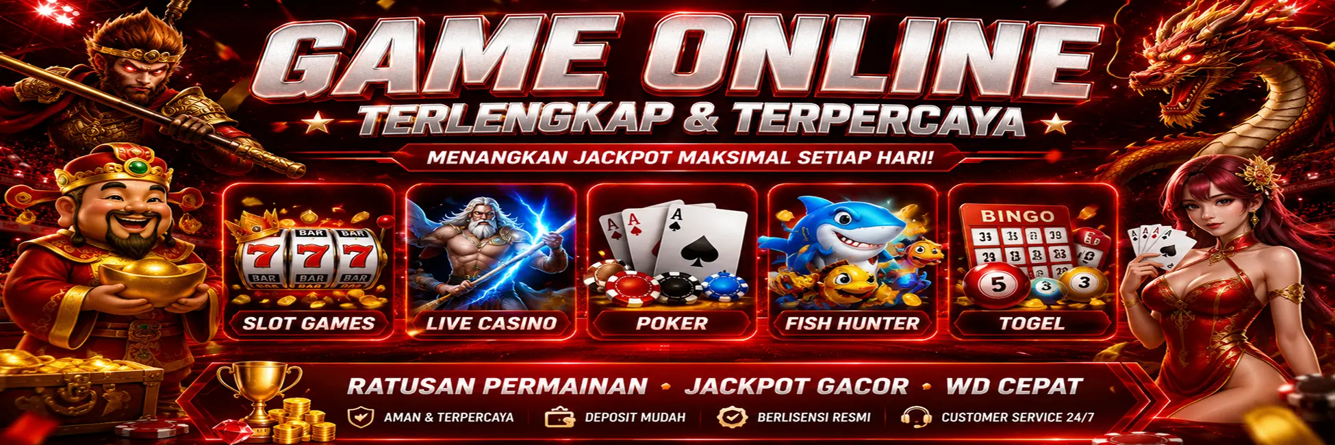 UANGINDO